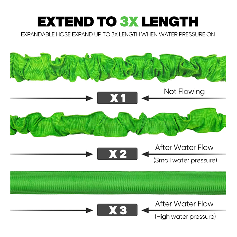 Expandable-garden-hose (4) Expandable-garden-hose (4)