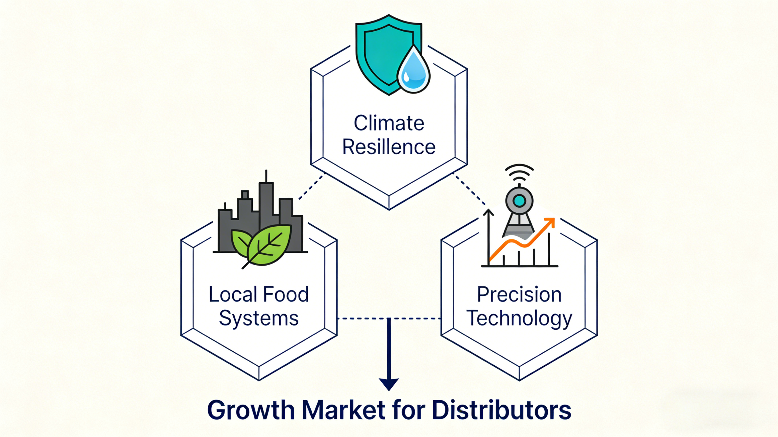 Hydroponic Irrigation2