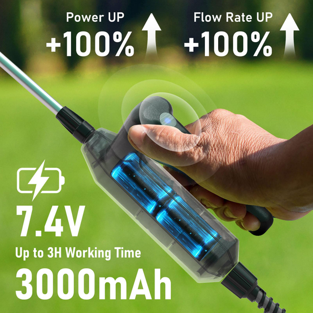 7.4V Powerful Electric Battery Sprayer Weed Yard Lawn Sprayers with 5 Mist Nozzles & Retractable Wand