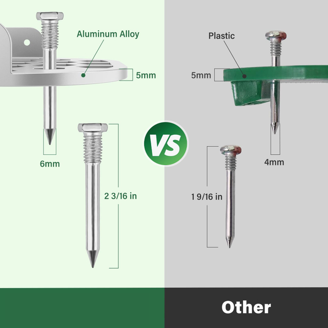 Lawn Aerator Shoes for Grass with 5MM Metal Bottom Aeration Shoes