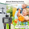 New Smart Irrigation Timer, Dual Outlet Water Valve, Automatic Garden Watering Controller for Outdoor Yard