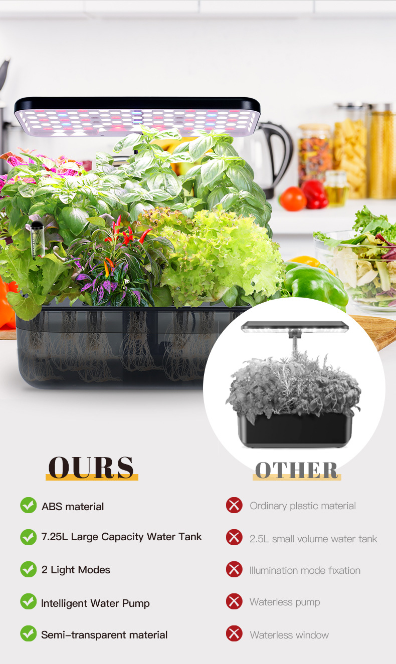 12 Pods Indoor Herb Garden (2)