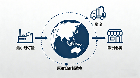 Garden Tool Supplier.png