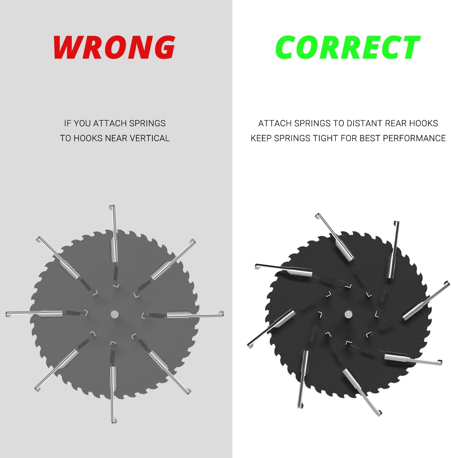 Manual Aeration Tool Push Roller (7)