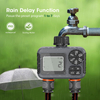 New Smart Irrigation Timer, Dual Outlet Water Valve, Automatic Garden Watering Controller for Outdoor Yard