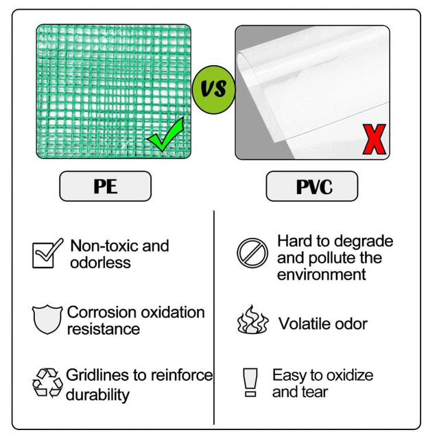 Outdoor Portable Walk-in Greenhouse with Roll Up Zipper Door GT24058