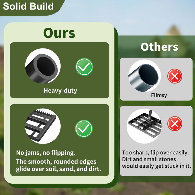 Heavy Duty Leveler Reinforced Landscape Tool Lawn Leveling Rake Steel Lawn Rake with Serrated Edge & Smooth Plate