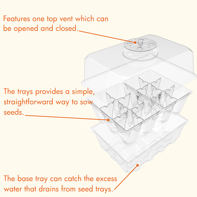 10 Pack Plant Germination Trays Seed Starter Kit