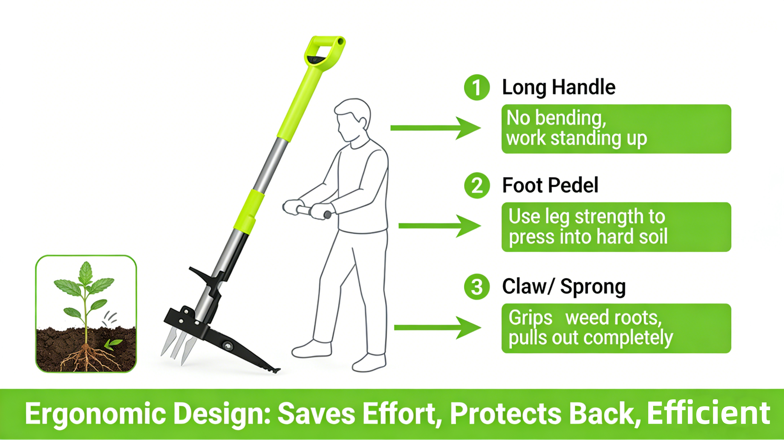 立式除草机工作机制图生成
