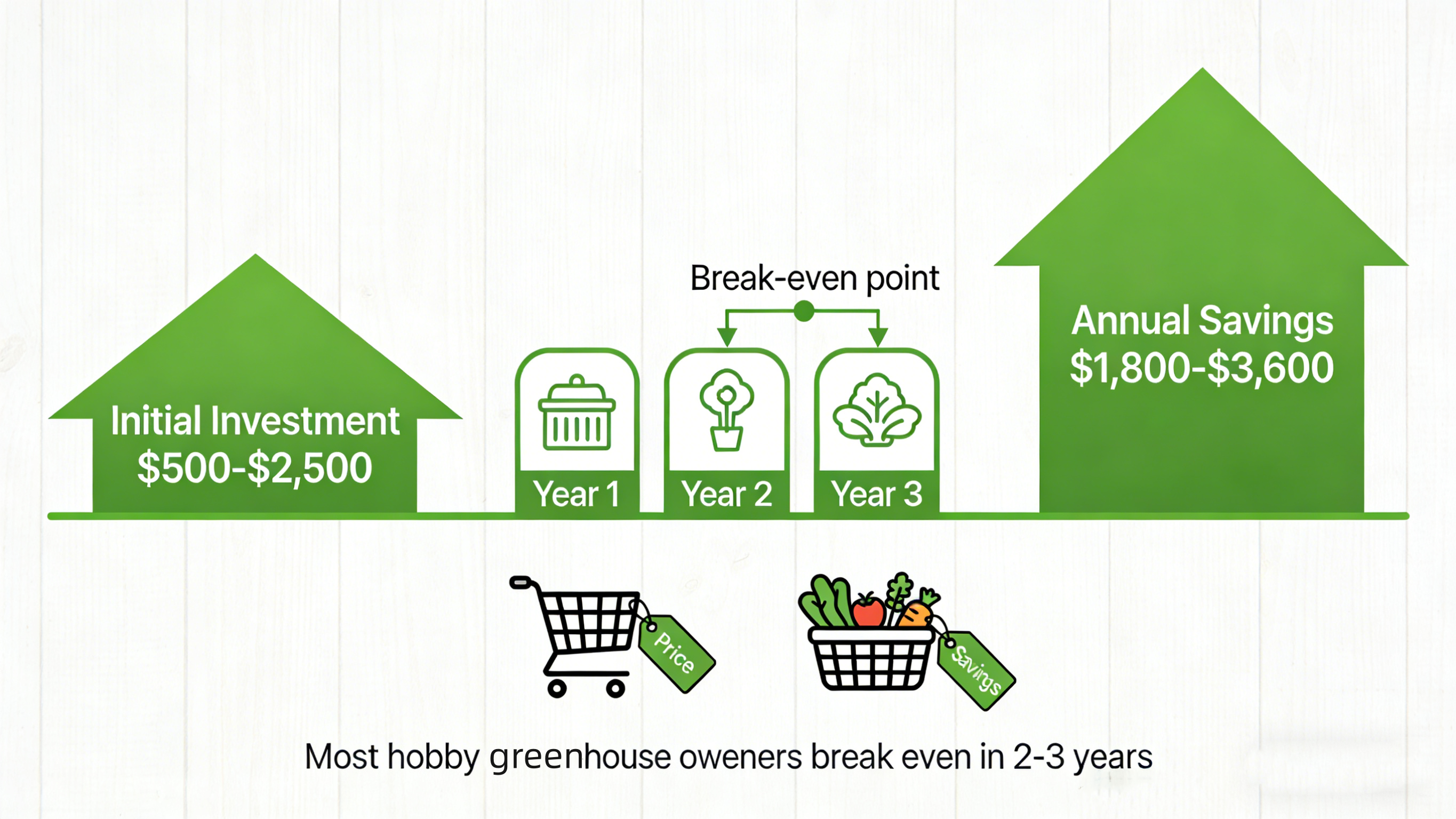 立式除草机工作机制图生成 (3)