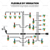 Plant Watering System